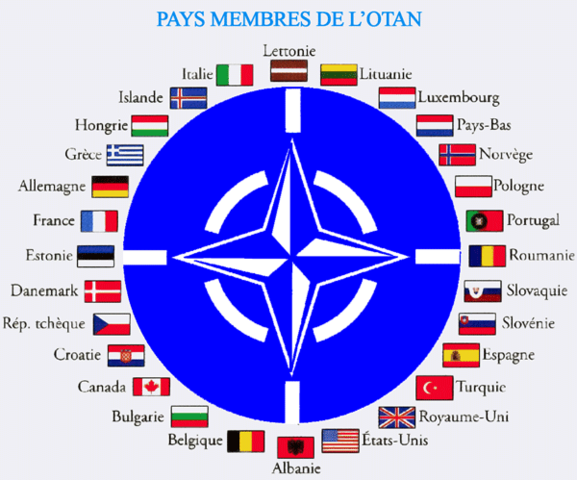 Creación, en Washington, de la Organización del Tratado del Atlántico Norte (OTAN)