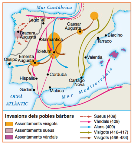 L'evolució històrica