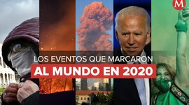 Timeline: Eventos importantes del 2020
