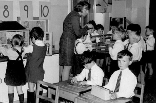 Técnicas de investigación en el aula