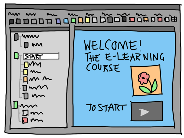 LEARNING MANAGEMENT SYSTEMS