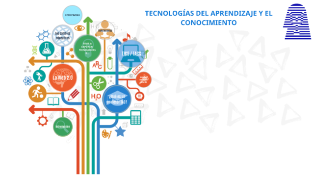 EVOLUCIÓN DE LAS TAC