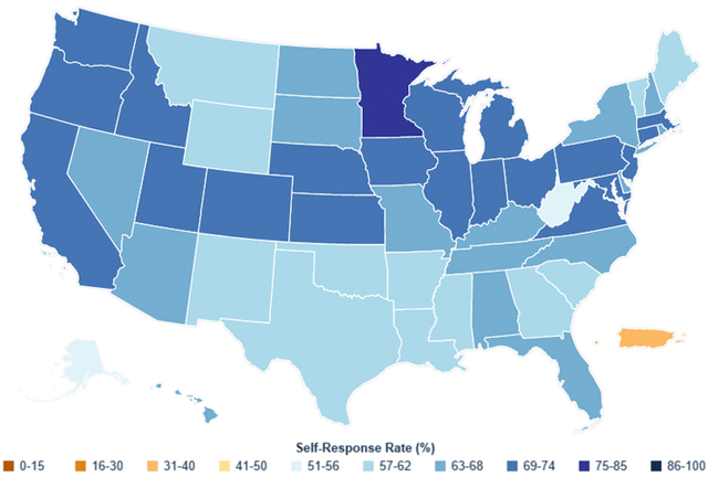 Minnesota Response Rate in July of 2020