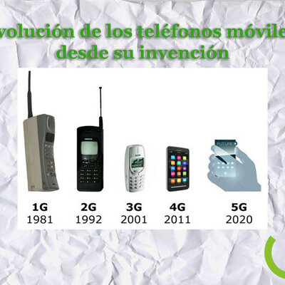 Timeline: evolución de los teléfonos desde los años 80
