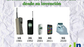 Timeline: evolución de los teléfonos desde los años 80