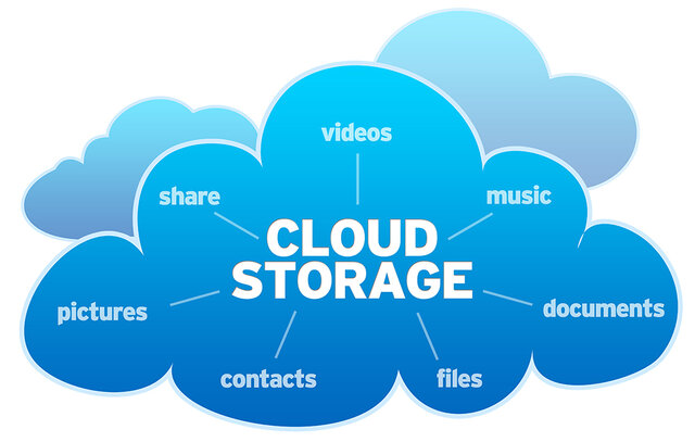 Emmagatzematge al núvol