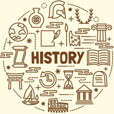 Timeline: History project 2021 (1920-1930)
