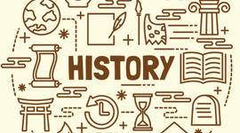 Timeline: History project 2021 (1920-1930)