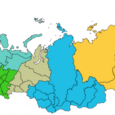Timeline: История России