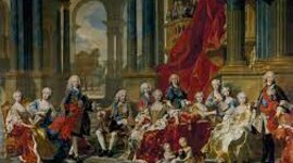 Timeline: Eix cronològic