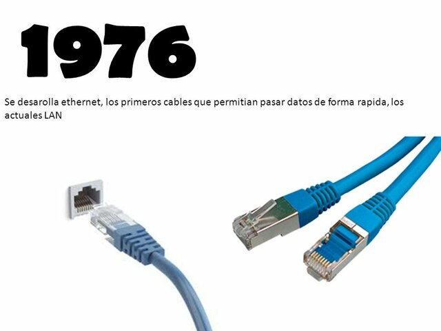 Desarrollo de Ethernet.