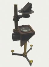 Overhead Projectors
