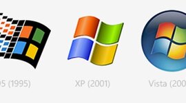 Timeline: Versões do Microsoft Windows