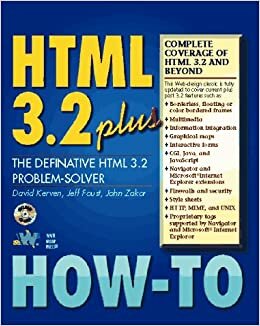 Desarrollo del HTML