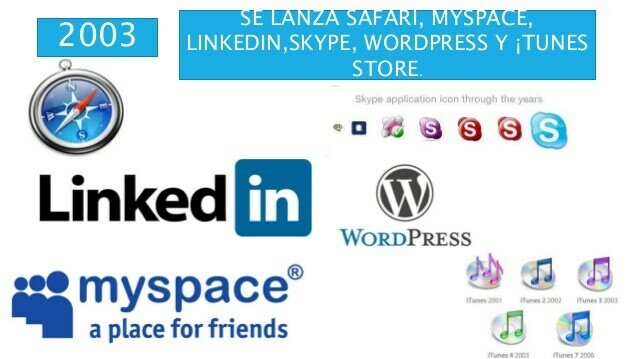 Lanzamiento de varios buscadores