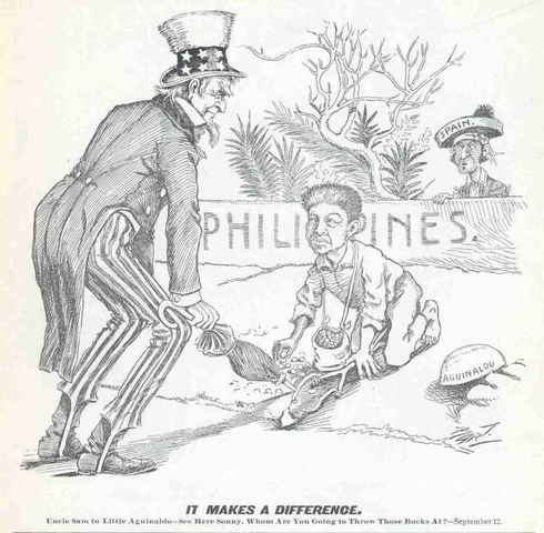 Annexation of Philippines
