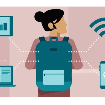 Timeline: History of Educational Technology