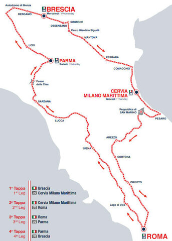 Mille Miglia