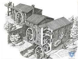 Si diffonde il mulino ad acqua