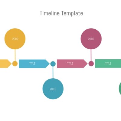Timeline: Mi linea del tiempo