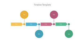 Timeline: Mi linea del tiempo