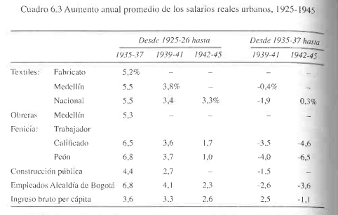 LOS MOVIMEINTOS POPULARES Y LA REFORMA SOCIAL