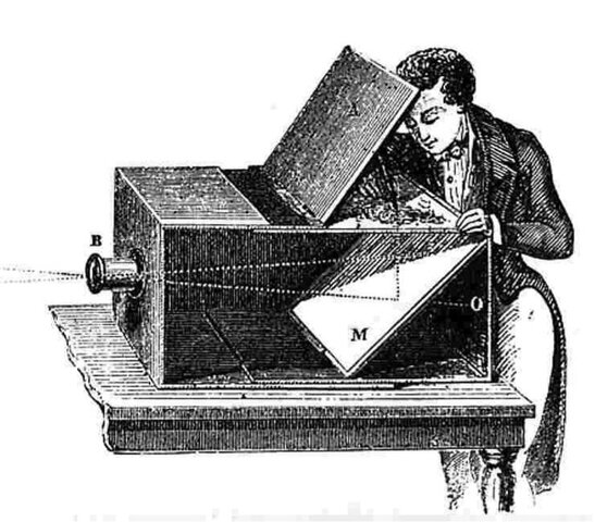 Use of Camera Obscura