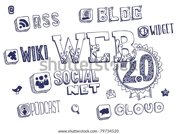 Interacción con la web 2.0 e implementación de las TAC