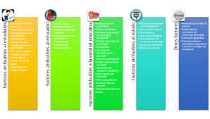 Diagrama de afinidad