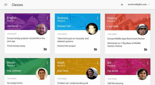 Google Classroom