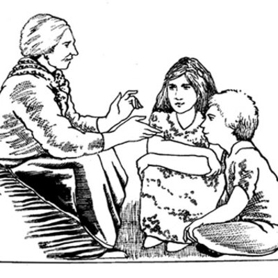 Timeline: La historia oral como método de investigación