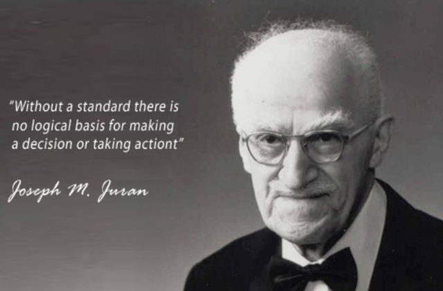 JOSEPH JURAN, "Adecuación al uso"