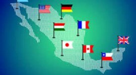 Timeline: México en el Contexto Internacional