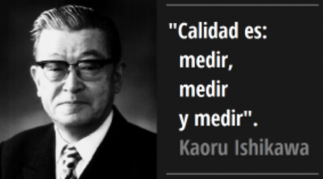 KAORU ISHIKAWA, "Práctica de desarrollar, diseñar, producir y servir un producto de calidad que sea económico, útil y satisfactorio al cliente"