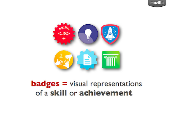 Curiosity: From Boy Scout Sashes to Digital Badges