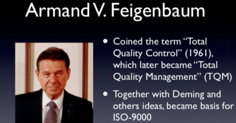 ARMAND V. FEIGENBAUM, “Mejorar para el consumidor dentro de ciertas. condiciones"