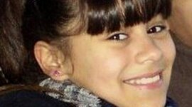 Timeline: caso candela sol rodriguez