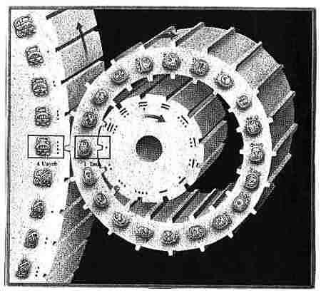 Ruedas calendáricas