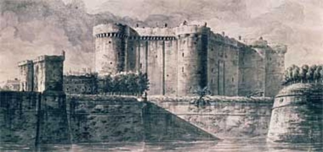 Insurrection at Grenoble