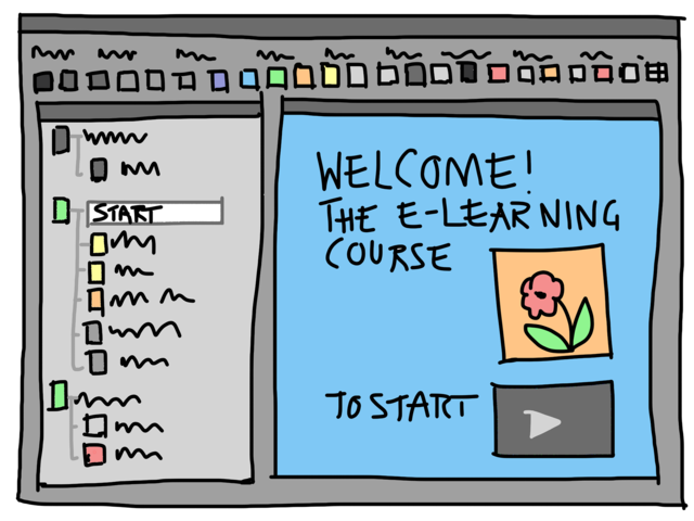 The First Learning Management Systems
