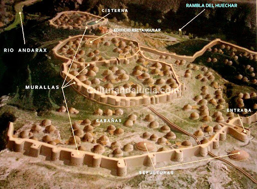 Cultura de los millares