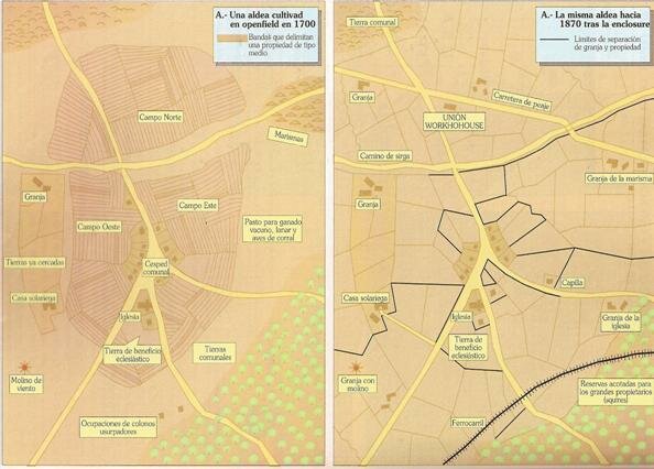 Primeras Enclosures Acts emitidas por el parlamento británico en masa.