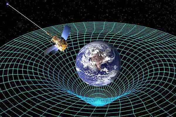 Albert Einstein, La teoría de la relatividad especial.
