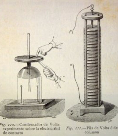 Alessandro Volta inventa la pila voltaica