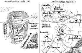 primeras enclosures acts emitidas por el Parlamento británico en masa