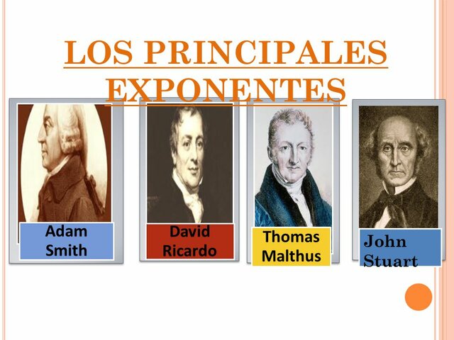 ADAM SMITH - DAVID RICARDO - T. MALTHUS - J.B. SAY - JOAN STUART