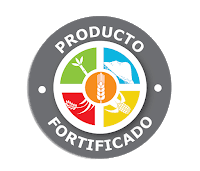 Línea del tiempo de la nutrición