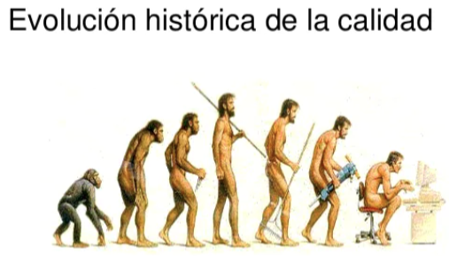 RESUMEN II - LA EVOLUCIÓN DE LA CALIDAD HACIA LA EXCELENCIA: AÑOS 20: INSPECCION  //  AÑOS 50: MUESTREO  //  AÑOS 60: CONTROL DE CALIDAD  //  AÑOS 70: ASEGURAMIENTO DE LA CALIDAD  //  AÑOS 80 A 90: MEJORA CONTINUA
