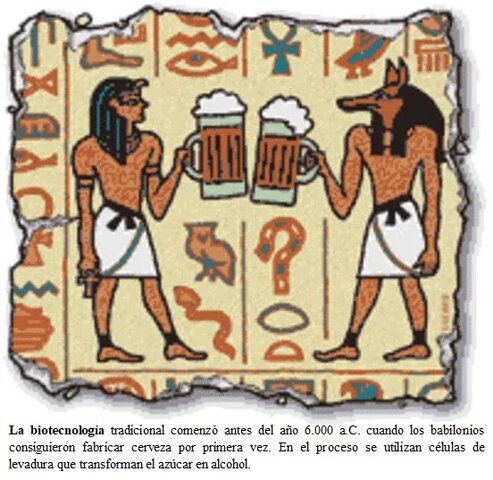 Año 6000 A.C. hasta 1700 D.C