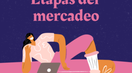 Timeline: Etapas del mercadeo.